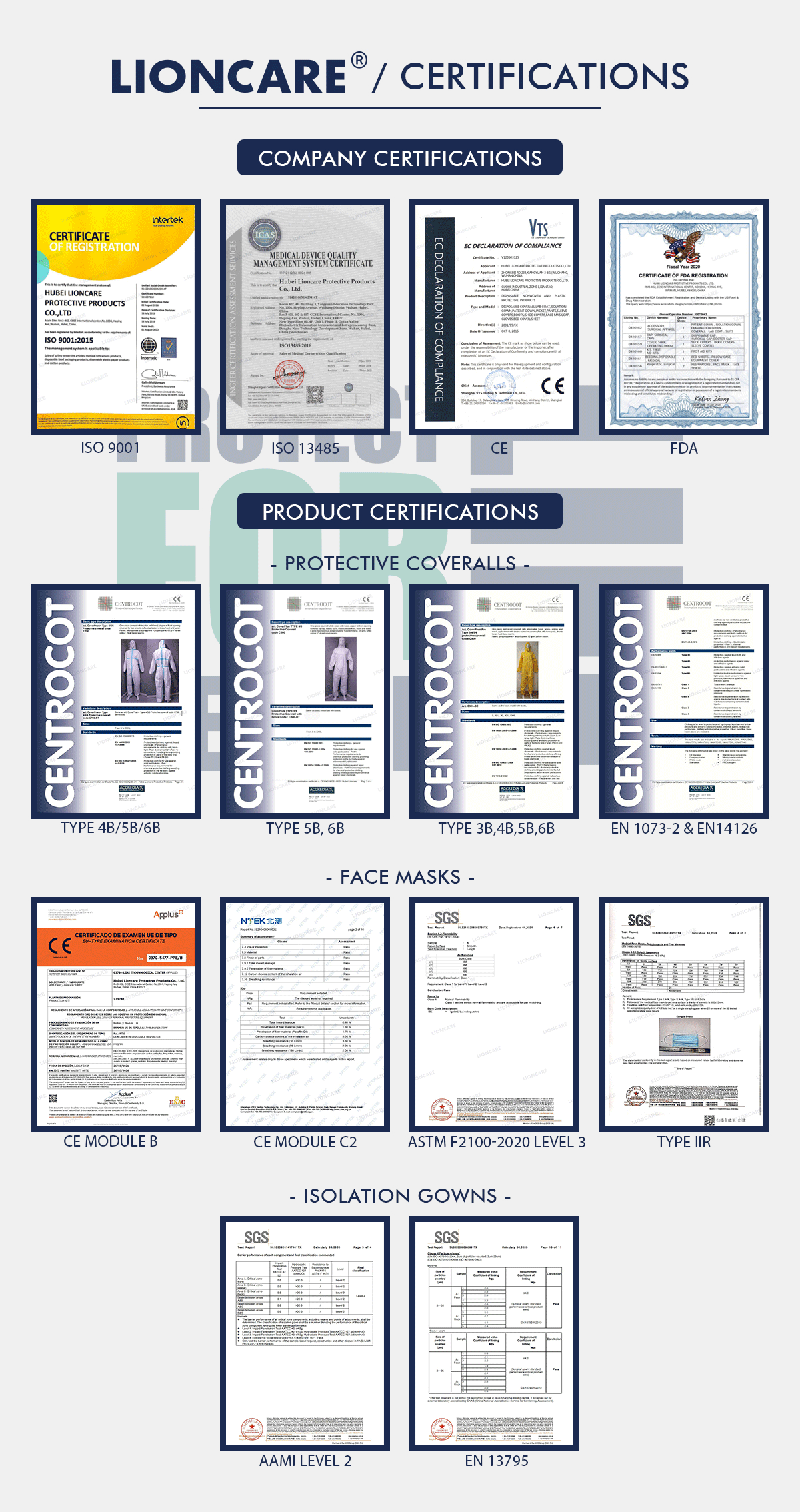 LIONCARE-CERTIFICATE